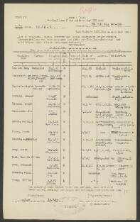 Antonius Frederikus Franciscus Tollenaar