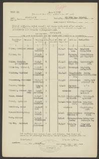 Antony Tjeenk-Willink