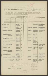 Heubert Jakob van den Hoeven