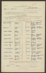 Alfonsius v. Eijsden