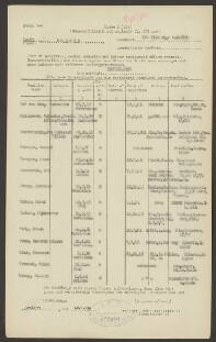 Jan , Cornelis , Willem Toorenburgh