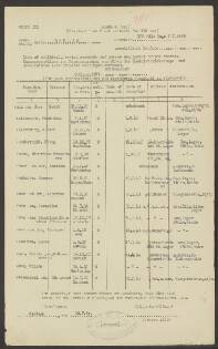 Abraham van der Vecht