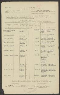 Johannes Gradus Gysberts