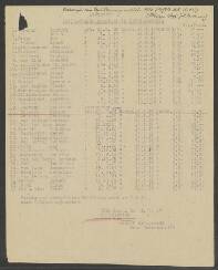 Antonius van Leeuwen