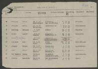 Harm Siems (Siemens)