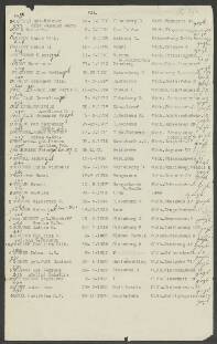 Christian M.J. Absil