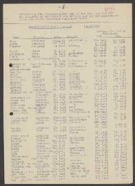 Dirk-Jan Leeuwenburg