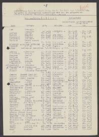 Alphons Henri Jacobs