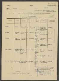 Hendrik Wilhelm v.d. Voorst