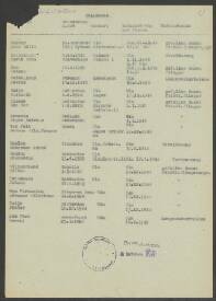 Frans Andreas Lenertz