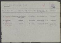 Hugo (Fritz) Nietsche