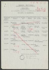 Hugo Adolf Friedrich Nitsche