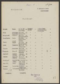 Adrianno Cornelic Boon