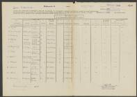 Adrianus Cornelus Boon