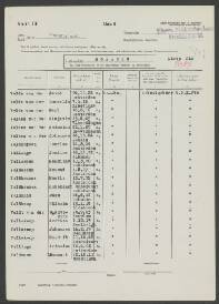 G,Antonius van der Veldt