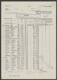 Arnold van Steeneeren