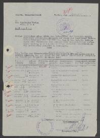 Marianne Camffeimann