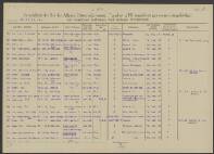 Nikolaas van Overdam