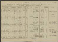 Cornelius van der Sande