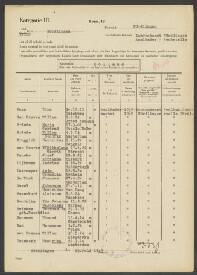 Josef Adrianus Deneke