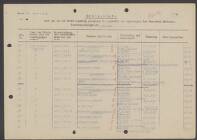 Jacobus Johannes Dalmeijer