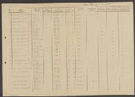 Cornelius Polman Tuin