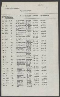 Evert ,Teunis de Graaf