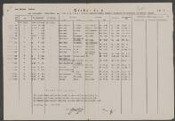 Jean Versnyk-Mijnssen