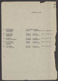 Ernst Arend Jacobus te Winkel