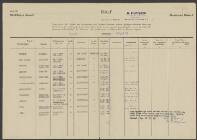 Adrianus Schilperoodt