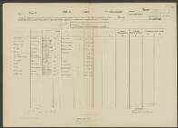 Cornelius van Schaften