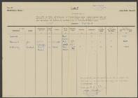 Hendrick Snellenberg