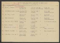 Jan Willem Rademaker