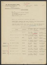 Jan Willem Rademaker