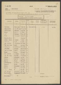 Wilhelmus van Leeufen