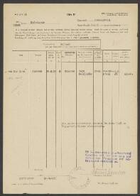 Jakobus van der Loos