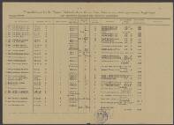 Wilhelmus van Leeufen