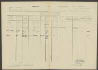 Andrico Jacob van der Ende