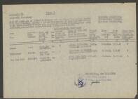 Cath. Elis. Maria Saur