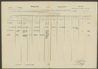 Andrico Van der Ende