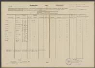 Folkert von der Post