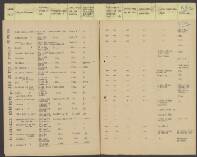 Adolfine Janzen-Puffing