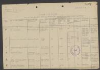 Aletta Sickinga - Bongers