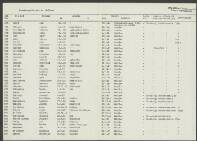 Folgert van de Bleeck