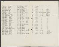 Adriaan van den Berg