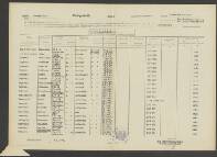 Peter van den Heyden