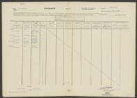 Adrianus Marinus de Hoog