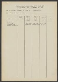 Franziskus Josef Hubertus Verlaan