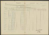 Albertus Antonius Möller