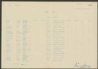 Teunis van den Brink